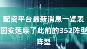 配资平台最新消息一览表国安延续了此前的352阵型