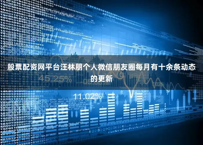 股票配资网平台汪林朋个人微信朋友圈每月有十余条动态的更新